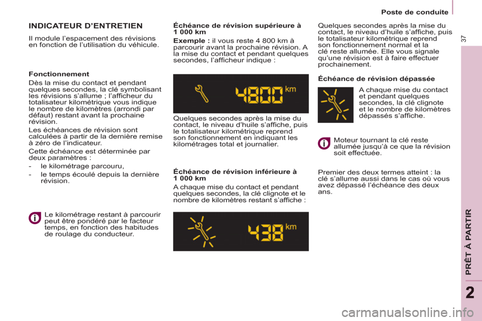 Peugeot Partner Tepee 2011  Manuel du propriétaire (in French) 37
PRÊT À PARTIR
22
   
 
Poste de conduite  
 
 
INDICATEUR D’ENTRETIEN 
 
Il module l’espacement des révisions 
en fonction de l’utilisation du véhicule.     
Échéance de révision supé