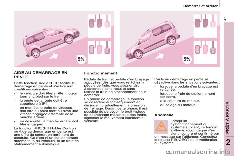 Peugeot Partner Tepee 2011  Manuel du propriétaire (in French) 47
PRÊT À PARTIR
22
  Démarrer et arrêter 
 
AIDE AU DÉMARRAGE EN 
PENTE 
  Cette fonction, liée à l’ESP, facilite le 
démarrage en pente et s’active aux 
conditions suivantes : 
   
 
-  