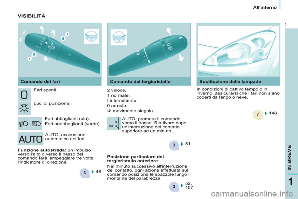 Peugeot Partner Tepee 2011  Manuale del proprietario (in Italian) 3
3
7
3
11
1
IN BREVE
   
 
Allinterno  
 
  Fari spenti. 
  Luci di posizione. 
  Fari abbaglianti (blu).  
Fari anabbaglianti (verde).   2 veloce.  
1 normale.  
I intermittente.  
0 arresto.  
  �