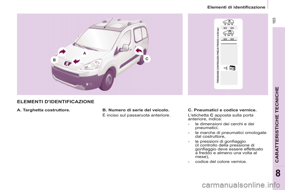Peugeot Partner Tepee 2011  Manuale del proprietario (in Italian)  165
CARATTERISTICHE TECNICH
E
8
   
 
Elementi di identificazione  
 
 
ELEMENTI DIDENTIFICAZIONE  
 
 
A. Targhetta costruttore.    
C. Pneumatici e codice vernice. 
  Letichetta  C 
 apposta sull