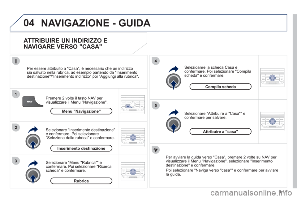 Peugeot Partner Tepee 2011 Manuale del proprietario (in Italian) 9.11
04
1
2
3
5
4
NAVIGAZIONE - GUIDA
ATTRIBUIRE UN INDIRIZZO E
NAVIGARE VERSO "CASA"
Premere 2 volte il tasto NAV per
visualizzare il Menu "Navigazione".
Per essere attribuito a "Casa" Peugeot Partner Tepee 2011 Manuale del proprietario (in Italian) 9.11
04
1
2
3
5
4
NAVIGAZIONE - GUIDA
ATTRIBUIRE UN INDIRIZZO E
NAVIGARE VERSO "CASA"
Premere 2 volte il tasto NAV per
visualizzare il Menu "Navigazione".
Per essere attribuito a "Casa"