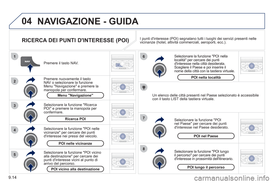 Peugeot Partner Tepee 2011 Manuale del proprietario (in Italian) 9.14
04
8
6
7
4
3
5
2
1
NAVIGAZIONE - GUIDA
RICERCA DEI PUNTI DINTERESSE (POI)
Premere il tasto NAV.
Pr
emere nuovamente il tasto NAV o selezionare la funzione Menu "Navigazione" e p Peugeot Partner Tepee 2011 Manuale del proprietario (in Italian) 9.14
04
8
6
7
4
3
5
2
1
NAVIGAZIONE - GUIDA
RICERCA DEI PUNTI DINTERESSE (POI)
Premere il tasto NAV.
Pr
emere nuovamente il tasto NAV o selezionare la funzione Menu "Navigazione" e p