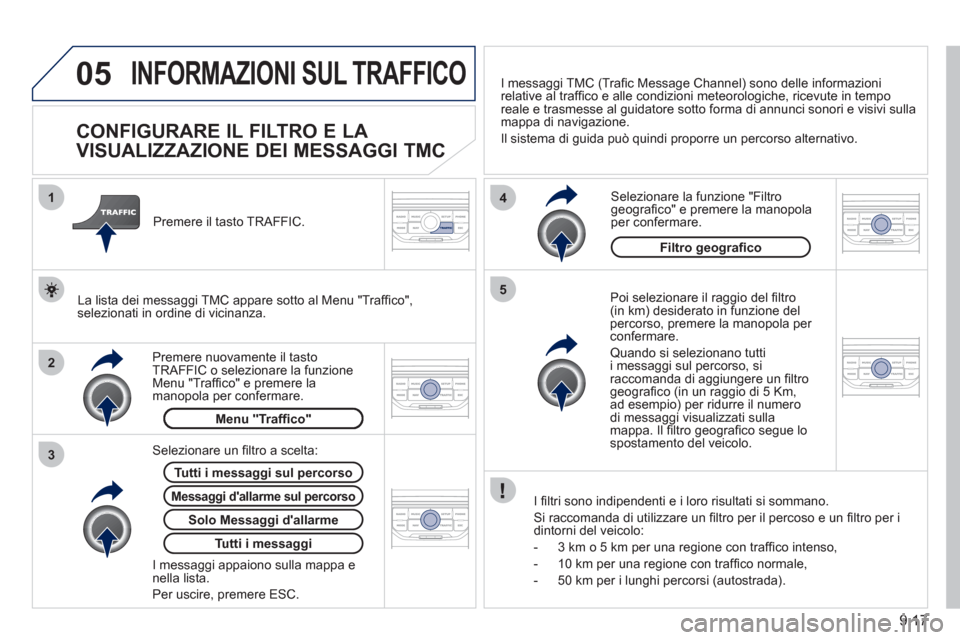 Peugeot Partner Tepee 2011 Manuale del proprietario (in Italian) 9.17
05
2 1
3
4
5
INFORMAZIONI SUL TRAFFICO
CONFIGURARE IL FILTRO E LA
VISUALIZZAZIONE DEI MESSAGGI TMC
Poi selezionare il raggio del fi ltro(in km) desiderato in funzione d Peugeot Partner Tepee 2011 Manuale del proprietario (in Italian) 9.17
05
2 1
3
4
5
INFORMAZIONI SUL TRAFFICO
CONFIGURARE IL FILTRO E LA
VISUALIZZAZIONE DEI MESSAGGI TMC
Poi selezionare il raggio del fi ltro(in km) desiderato in funzione d