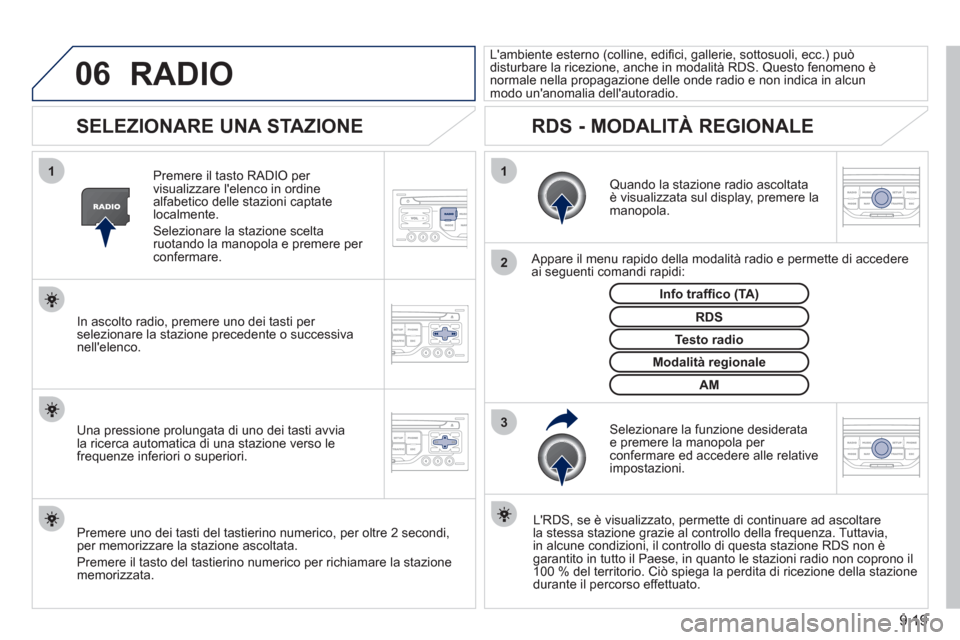 Peugeot Partner Tepee 2011 Manuale del proprietario (in Italian) 9.19
06
3 2 1 1
SELEZIONARE UNA STAZIONE
Quando la stazione radio ascoltata è visualizzata sul display, premere la manopola.
Appare il menu rapido della modalità radio e permet Peugeot Partner Tepee 2011 Manuale del proprietario (in Italian) 9.19
06
3 2 1 1
SELEZIONARE UNA STAZIONE
Quando la stazione radio ascoltata è visualizzata sul display, premere la manopola.
Appare il menu rapido della modalità radio e permet