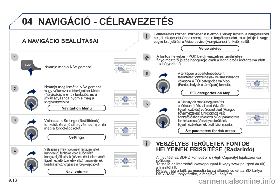 Peugeot Partner Tepee 2011  Kezelési útmutató (in Hungarian) 9.16
04
5
6
3 2 1
4
   
A NAVIGÁCIÓ BEÁLLÍTÁSAI 
 
 A Display on map (Megjelenítés a térképen), Visual alert (Vizuális ﬁ gyelmeztetÈs) Ès Sound alert (Hangos
ﬁ gyelmeztetés) funkciók