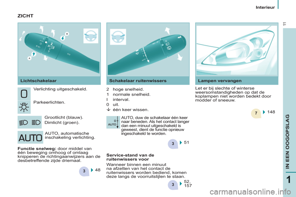 Peugeot Partner Tepee 2011  Handleiding (in Dutch) 3
3
7
3
11
1
IN EEN OOGOPSLAG
   
 
Interieur  
 
  Verlichting uitgeschakeld. 
  Parkeerlichten. 
  Grootlicht (blauw).  
Dimlicht (groen).   2   hoge snelheid.  
1   normale snelheid.  
I   interval