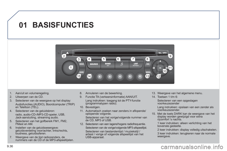 Peugeot Partner Tepee 2011  Handleiding (in Dutch) 9.36
01
1
22
10101111
133144155
33445566778899
122
BASISFUNCTIES
1.   Aan/uit en volumeregeling. 2.   Uitwerpen van de CD.3.  Selecteren van de weergave op het display:Audiofuncties (AUDIO), Boordcomp