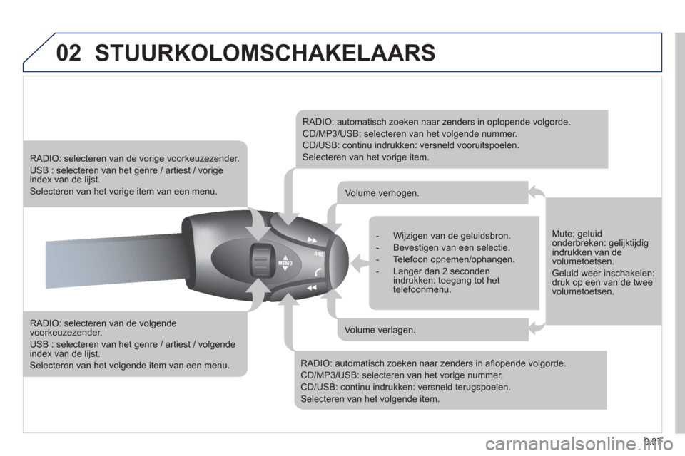 Peugeot Partner Tepee 2011  Handleiding (in Dutch) 9.37
02STUURKOLOMSCHAKELAARS
   
RADIO: selecteren van de volgendevoorkeuzezender.  
 
USB : selecteren van het genre / artiest / volgendeindex van de lijst. 
 Selecteren van het volgende item van een