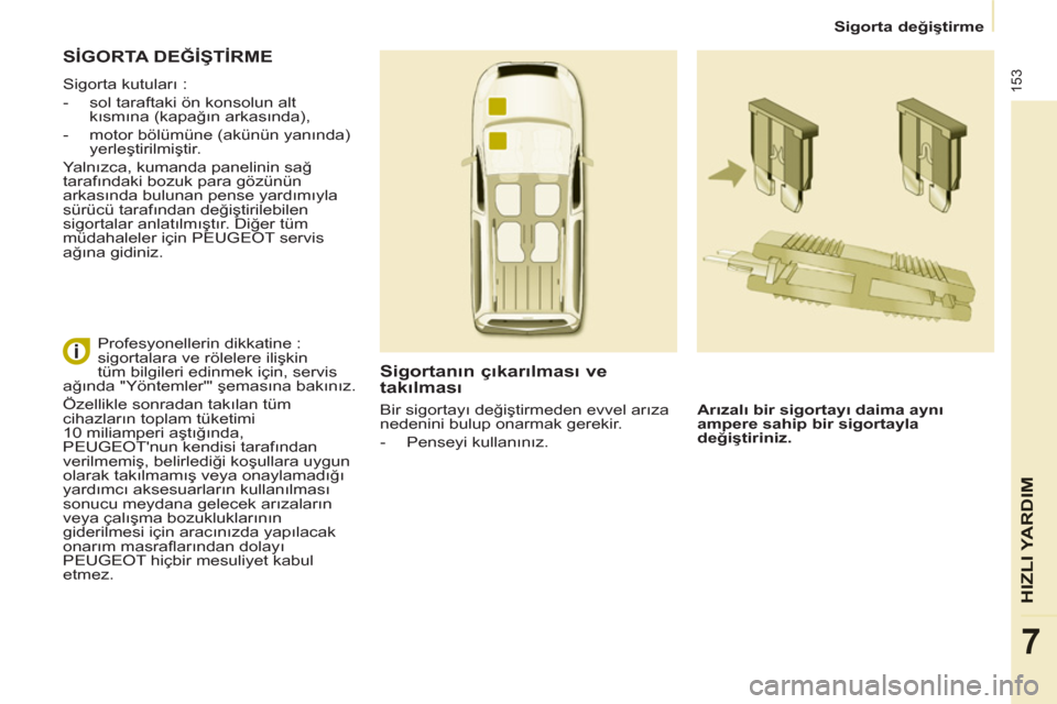 Peugeot Partner Tepee 2011  Kullanım Kılavuzu (in Turkish) 153
HIZ
LI YARDIM
7
   
 
Sigorta değiştirme  
 
 
SİGORTA DEĞİŞTİRME 
 
Sigorta kutuları : 
   
 
-   sol taraftaki ön konsolun alt 
kısmına (kapağın arkasında), 
   
-   motor bölüm�