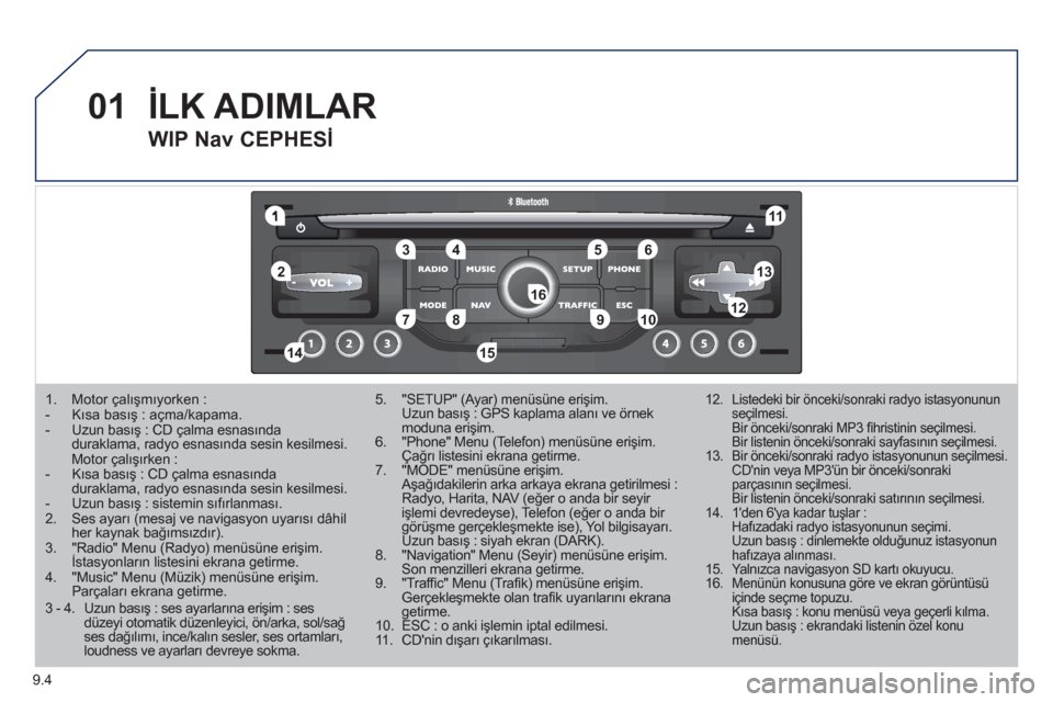 Peugeot Partner Tepee 2011 Kullanım Kılavuzu (in Turkish) 9.4
01
1
55
101
22
334466
131
111
99
144155
77881212161
1. Motor çalışmıyorken :- Kısa basış : açma/kapama.- Uzun basış : CD çalma esnasında duraklama, radyo esnasında sesin kesilmesi.Mo Peugeot Partner Tepee 2011 Kullanım Kılavuzu (in Turkish) 9.4
01
1
55
101
22
334466
131
111
99
144155
77881212161
1. Motor çalışmıyorken :- Kısa basış : açma/kapama.- Uzun basış : CD çalma esnasında duraklama, radyo esnasında sesin kesilmesi.Mo