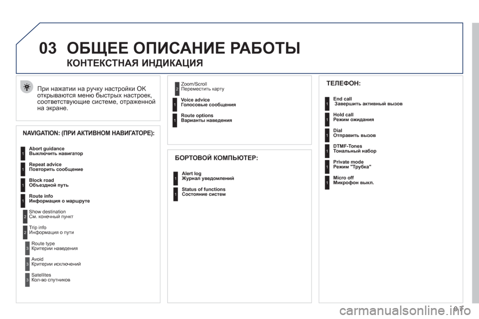 Peugeot Partner Tepee 2011 Инструкция по эксплуатации (in Russian) 9.7
03ОБЩЕЕ ОПИСАНИЕ РАБОТЫ
При нажатии на ручку настройки OKоткрываются меню быстрых настроек,соответствующ Peugeot Partner Tepee 2011 Инструкция по эксплуатации (in Russian) 9.7
03ОБЩЕЕ ОПИСАНИЕ РАБОТЫ
При нажатии на ручку настройки OKоткрываются меню быстрых настроек,соответствующ