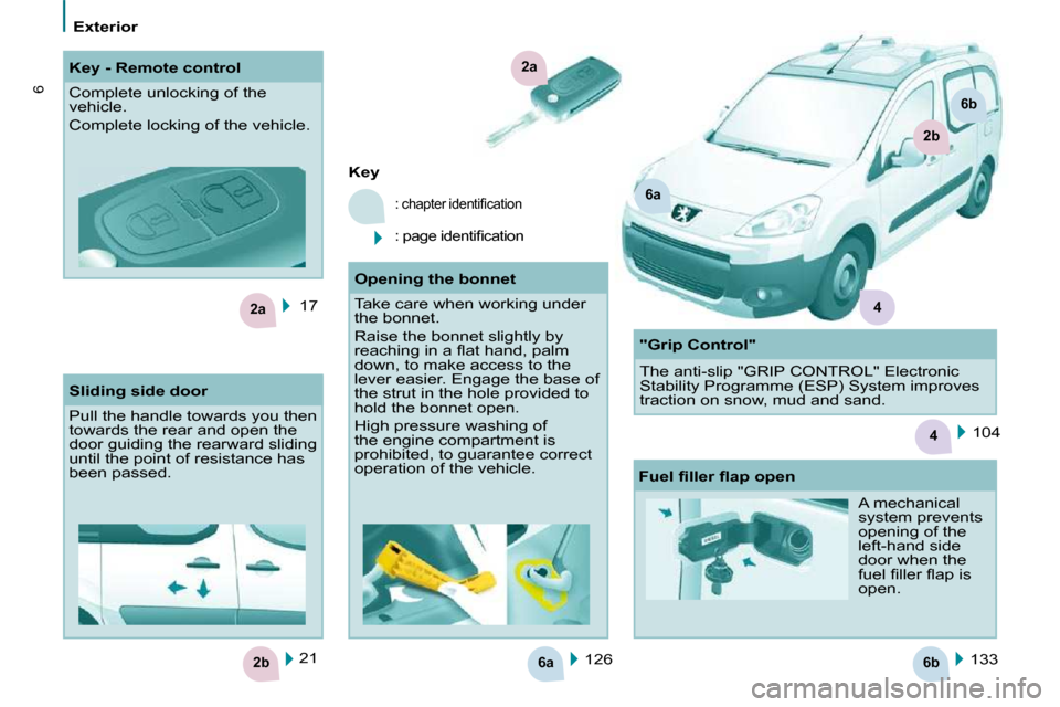 Peugeot Partner Tepee 2010  Owners Manual 