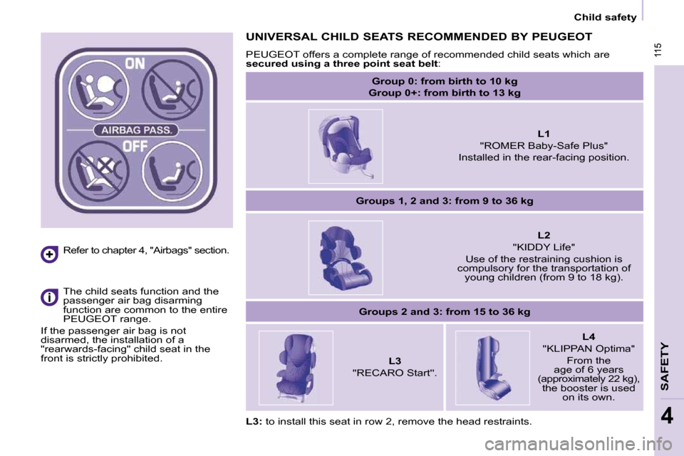 Peugeot Partner Tepee 2010  Owners Manual � �1�1�5
SAFETY
4
� �1�1�5
   Child safety   
  Refer to chapter 4, "Airbags" section.   
   The child seats function and the  
passenger air bag disarming 
function are common to the entire 
PEUGEOT 