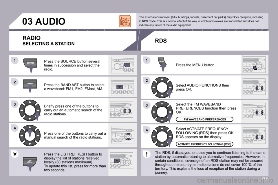 Peugeot Partner Tepee 2010  Owners Manual 9.5
�1
�2�2
�3�3
�4�4
�2�2
�4�4
�3�3
�1�1
�0�3�A�U�D�I�O� 
 Press the SOURCE button several times in succession and select the radio. 
� �P�r�e�s�s� �t�h�e� �B�A�N�D� �A�S�T� �b�u�t�t�o�n� �t�o� �s�e�