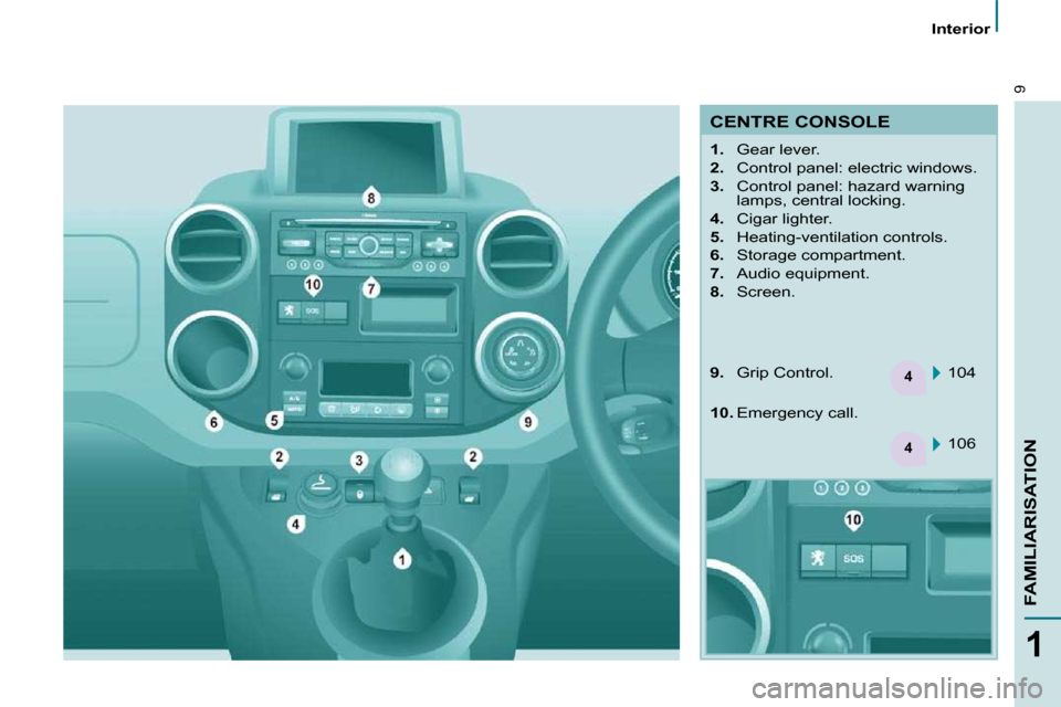 Peugeot Partner Tepee 2010  Owners Manual 4
4
9
1
FAMILIARISATION
   Interior   
 CENTRE CONSOLE  
    
1.    Gear lever. 
  
2.    Control panel: electric windows. 
  
3.    Control panel: hazard warning 
lamps, central locking. 
  
4.    Ci