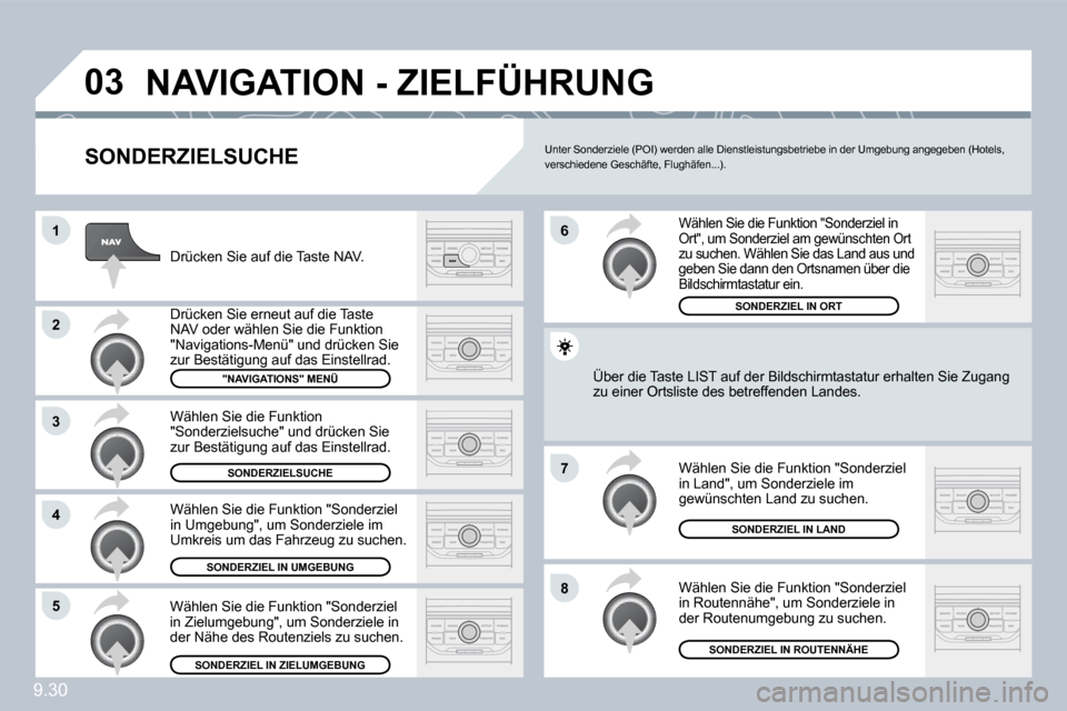 Peugeot Partner Tepee 2010  Betriebsanleitung (in German) 9.30
�0�3
�1
�2
�3
�4
�7
�8�5
�6
� �N�A�V�I�G�A�T�I�O�N� �-� �Z�I�E�L�F�Ü�H�R�U�N�G� 
� � �S�O�N�D�E�R�Z�I�E�L�S�U�C�H�E� 
 Drücken Sie auf die Taste NAV. 
 Drücken Sie erneut auf die Taste NAV ode