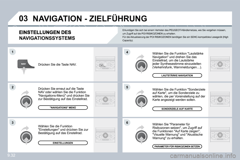 Peugeot Partner Tepee 2010  Betriebsanleitung (in German) 9.32
�0�3
�6
�4
�5
�1
�2
�3
�N�A�V�I�G�A�T�I�O�N�S�S�Y�S�T�E�M�S� 
 Wählen Sie die Funktion "Lautstärke Navigation" und drehen Sie das Einstellrad, um die Lautstärke jeder Synthesestimme einzustell