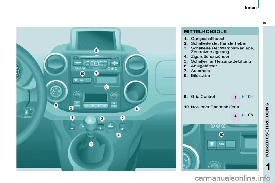 Peugeot Partner Tepee 2010  Betriebsanleitung (in German) 4
4
9
1
KURZBESCHREIBUNG
   Innen   
 MITTELKONSOLE  
    
1.    Gangschalthebel 
  
2.    Schalterleiste: Fensterheber 
  
3.    Schalterleiste: Warnblinkanlage, 
Zentralverriegelung 
  
4.    Zigare