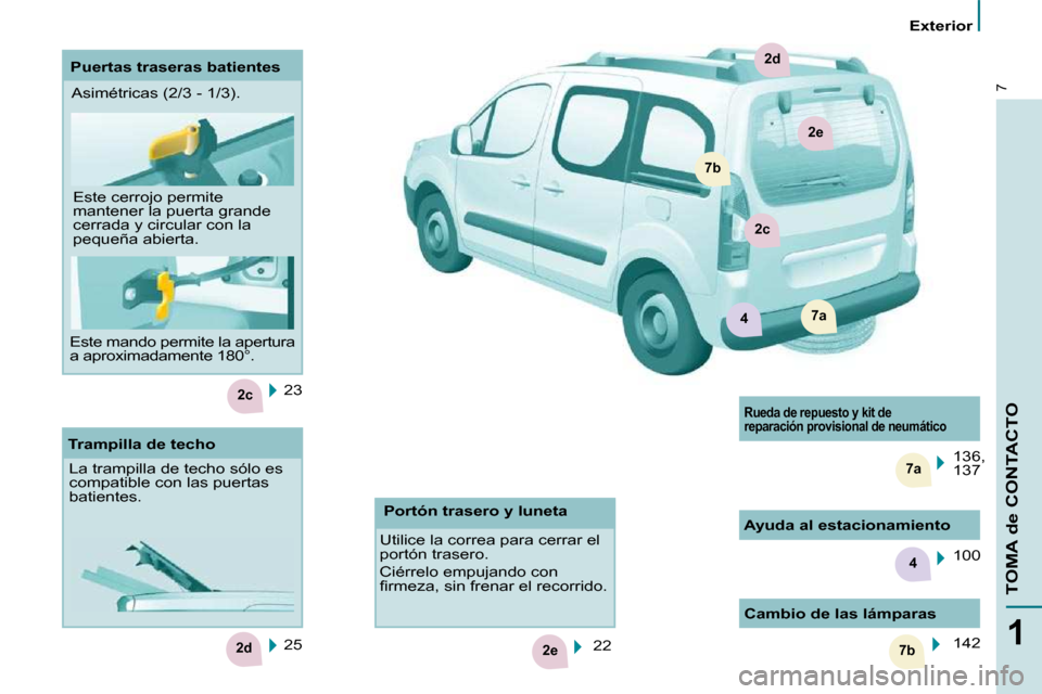 Peugeot Partner Tepee 2010  Manual del propietario (in Spanish) 4
2c
2e7b
7a
2d
2d
7a
7b
2c
2e
4
7
1
TOMA de CONTACTO
   Exterior   
 23   
 25  
  Trampilla de techo 
 La trampilla de techo sólo es  
compatible con las puertas 
batientes. 
  Cambio de las lámpa