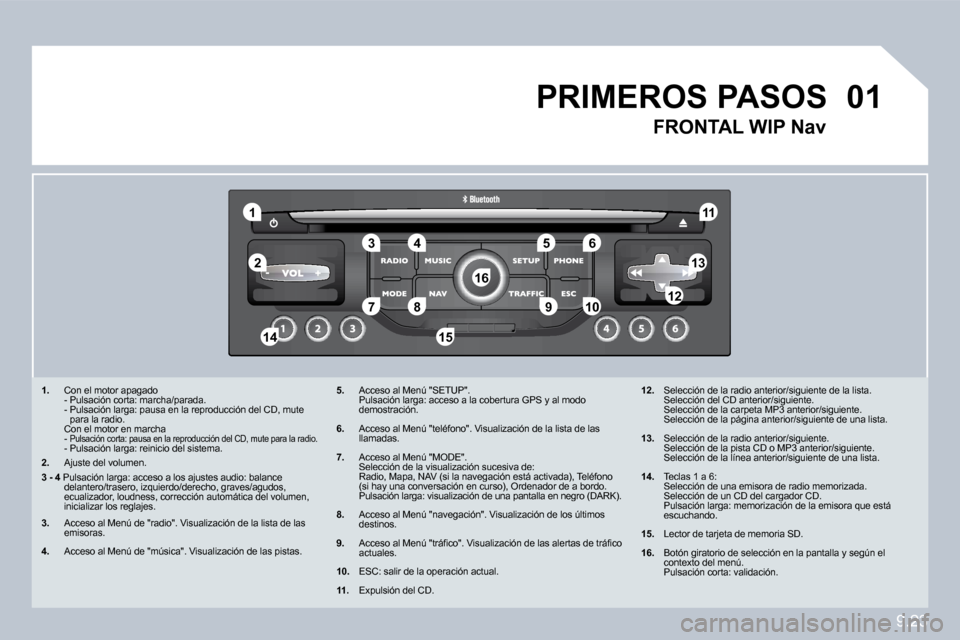 Peugeot Partner Tepee 2010  Manual del propietario (in Spanish) 9.23
�0�1
�1
�5
�1�0
�2
�3�4�6
�1�3
�1�1
�9
�1�4�1�5
�7�8�1�2
�1�6
� � � �1�.�   Con el motor apagado    - Pulsación corta: marcha/parada.    -  Pulsación larga: pausa en la reproducción del CD, mu