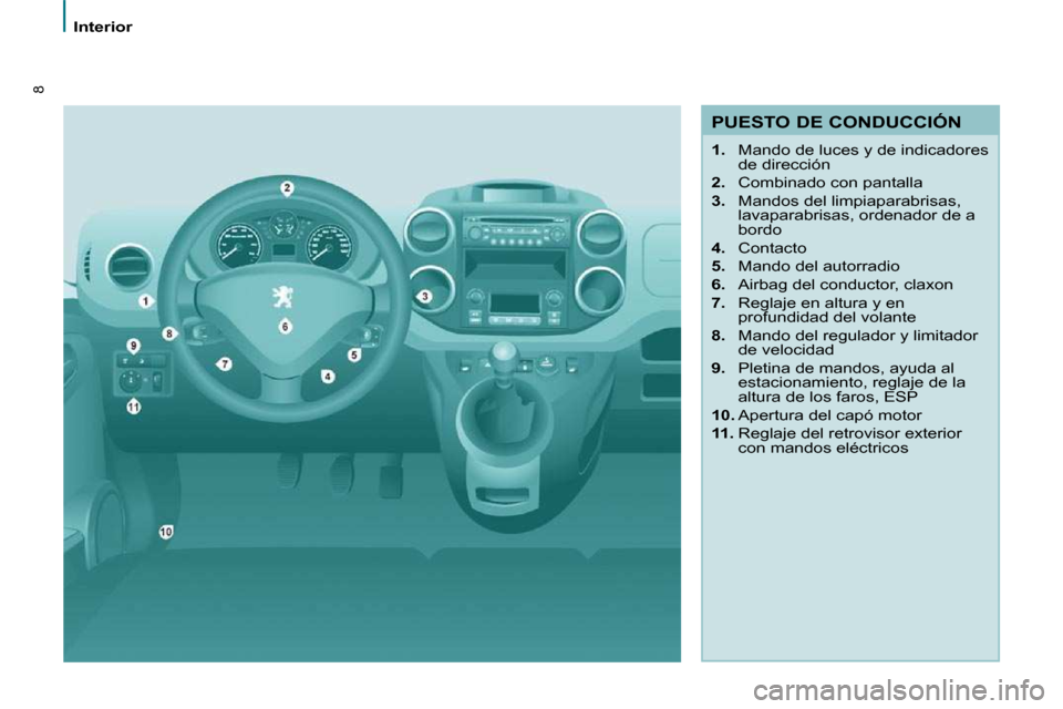 Peugeot Partner Tepee 2010  Manual del propietario (in Spanish) 8
   Interior   
  PUESTO DE CONDUCCIÓN  
   
1.    Mando de luces y de indicadores 
de dirección 
  
2. � �  �C�o�m�b�i�n�a�d�o� �c�o�n� �p�a�n�t�a�l�l�a� 
  
3.    Mandos del limpiaparabrisas, 
la