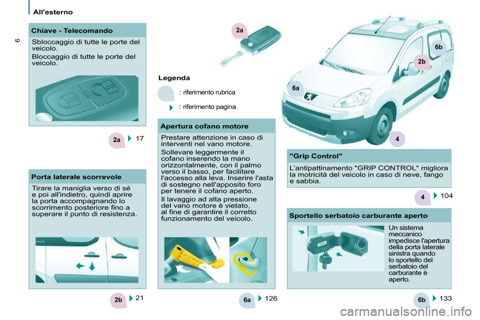 Peugeot Partner Tepee 2010  Manuale del proprietario (in Italian) 