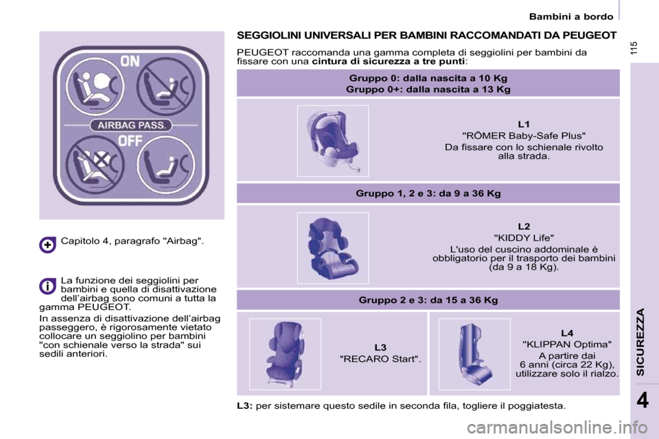 Peugeot Partner Tepee 2010  Manuale del proprietario (in Italian)  115
   Bambini a bordo   
 115
SICUREZZA
4
  Capitolo 4, paragrafo "Airbag".   
  La funzione dei seggiolini per  
bambini e quella di disattivazione 
dell’airbag sono comuni a tutta la 
gamma PEUG
