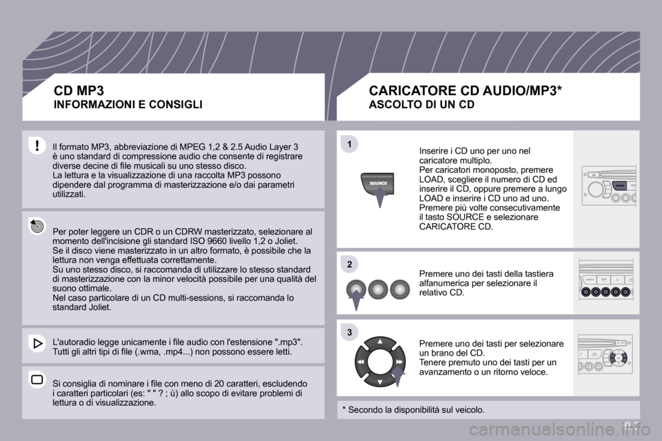 Peugeot Partner Tepee 2010  Manuale del proprietario (in Italian) 9.7
�1�1
�2�2
�3�3
� �I�l� �f�o�r�m�a�t�o� �M�P�3�,� �a�b�b�r�e�v�i�a�z�i�o�n�e� �d�i� �M�P�E�G� �1�,�2� �&� �2�.�5� �A�u�d�i�o� �L�a�y�e�r� �3� �è� �u�n�o� �s�t�a�n�d�a�r�d� �d�i� �c�o�m�p�r�e�s�s�i