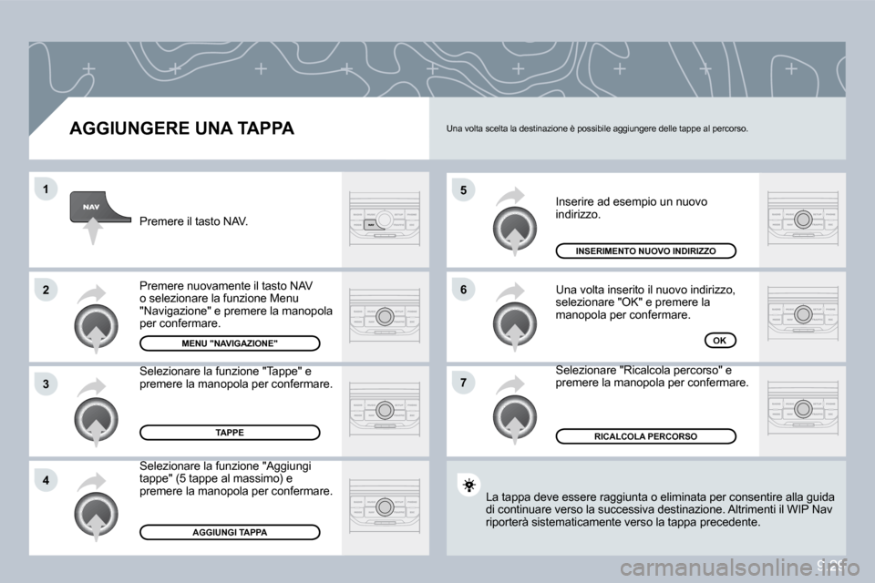Peugeot Partner Tepee 2010  Manuale del proprietario (in Italian) 9.29
�5
�6
�7
�1
�2
�3
�4
� � �A�G�G�I�U�N�G�E�R�E� �U�N�A� �T�A�P�P�A� 
 Inserire ad esempio un nuovo indirizzo. 
 Una volta inserito il nuovo indirizzo, selezionare "OK" e premere la manopola per co