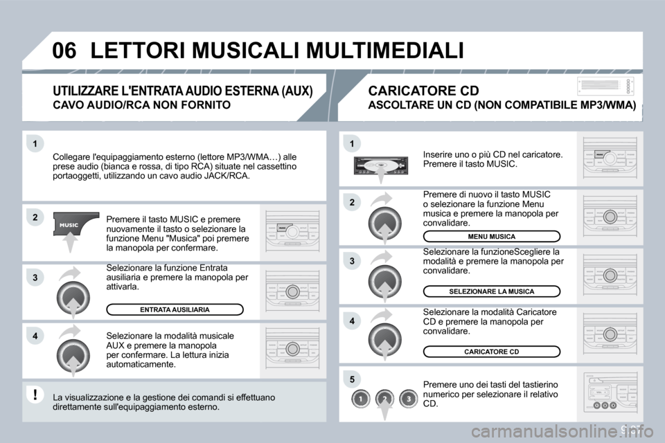 Peugeot Partner Tepee 2010  Manuale del proprietario (in Italian) 9.37
�1
�2
�3
�4
�1
�4
�0�6
�2
�3
�5
 Collegare lequipaggiamento esterno (lettore MP3/WMA/WMA…) alle prese audio (bianca e rossa, di tipo RCA) situate nel canel cassettino portaoggetti, utilizzando