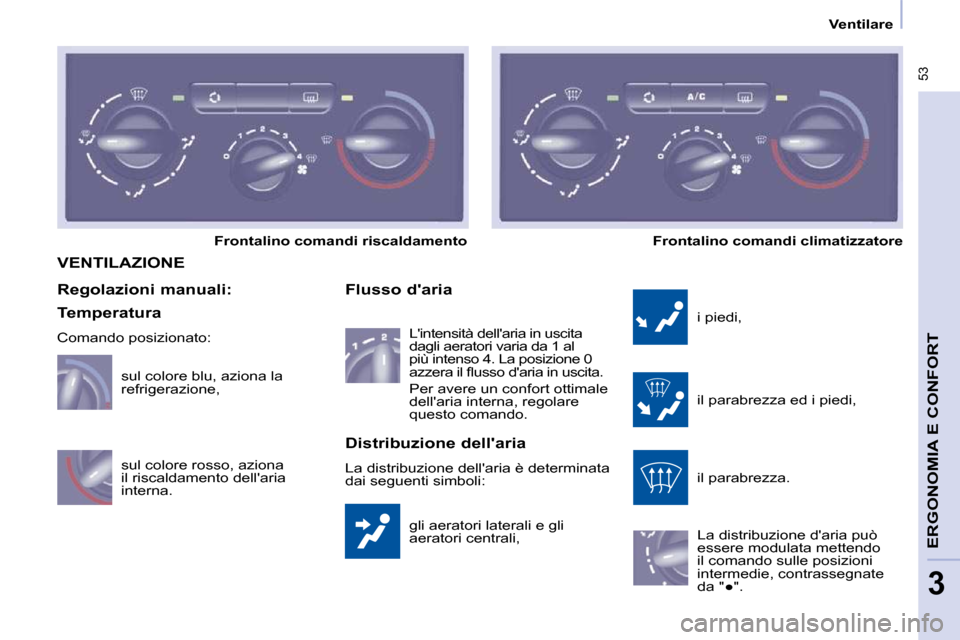 Peugeot Partner Tepee 2010  Manuale del proprietario (in Italian)  53
ERGONOMIA E CONFORT 
3
   Ventilare   
 VENTILAZIONE 
 gli aeratori laterali e gli  
aeratori centrali, 
  Flusso daria 
 i piedi,  
 il parabrezza ed i piedi,  
 il parabrezza.  
 La distribuzio