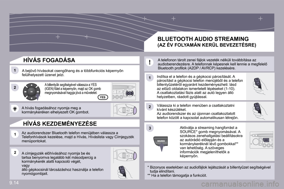 Peugeot Partner Tepee 2010  Kezelési útmutató (in Hungarian) 9.14
�1�1
�2�2
�1�1
�1�1
�2�2
�3�3
�2�2
YES
� � �H�Í�V�Á�S� �F�O�G�A�D�Á�S�A� 
� �A� �b�e�j�ö�v5� �h�í�v�á�s�o�k�a�t� �c�s�e�n�g5�h�a�n�g� �é�s� �a� �t�ö�b�b�f�u�n�k�c�i�ó�s� �k�é�p�e�r�n�