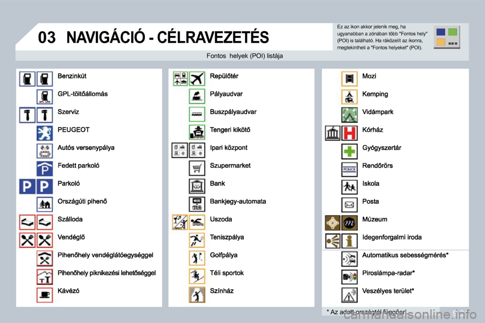 Peugeot Partner Tepee 2010  Kezelési útmutató (in Hungarian) 9.31
�0�3� �N�A�V�I�G�Á�C�I�Ó� �-� �C�É�L�R�A�V�E�Z�E�T�É�S� 
� � � �F�o�n�t�o�s� � � � �h�e�l�y�e�k� �(�P�O�I�)� �l�i�s�t�á�j�a� � � � � �F�o�n�t�o�s� � � � �h�e�l�y�e�k� �(�P�O�I�)� �l�i�s�t�á