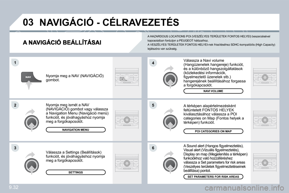Peugeot Partner Tepee 2010  Kezelési útmutató (in Hungarian) 9.32
�0�3
�6
�4
�5
�1
�2
�3
� � �V�á�l�a�s�s�z�a� �a� �N�a�v�i� �v�o�l�u�m�e� �(�H�a�n�g�ü�z�e�n�e�t�e�k� �h�a�n�g�e�r�e�j�e�)� �f�u�n�k�c�i�ó�t�,� �é�s� �a� �k�ü�l�ö�n�b�ö�z5� �h�a�n�g�s�z�o�