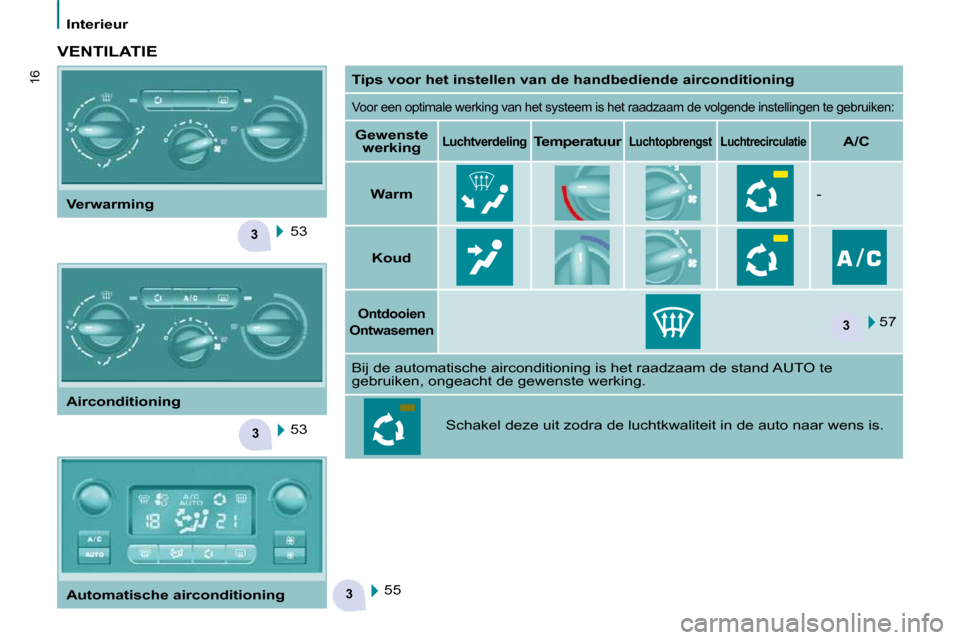 Peugeot Partner Tepee 2010  Handleiding (in Dutch) 3
3
3
3
16
Interieur
  VENTILATIE     
Tips voor het instellen van de handbediende airconditi oning   
 Voor een optimale werking van het systeem is het r aadzaam de volgende instellingen te gebruiken