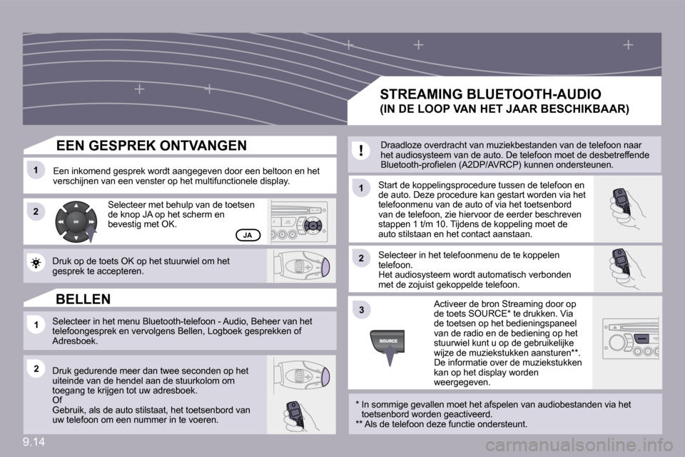 Peugeot Partner Tepee 2010  Handleiding (in Dutch) 9.14
�1�1
�2�2
�1�1
�1�1
�2�2
�3�3
�2�2
�J�A
� � �E�E�N� �G�E�S�P�R�E�K� �O�N�T�V�A�N�G�E�N� 
 Een inkomend gesprek wordt aangegeven door een beltoon en het verschijnen van een venster op het multifun
