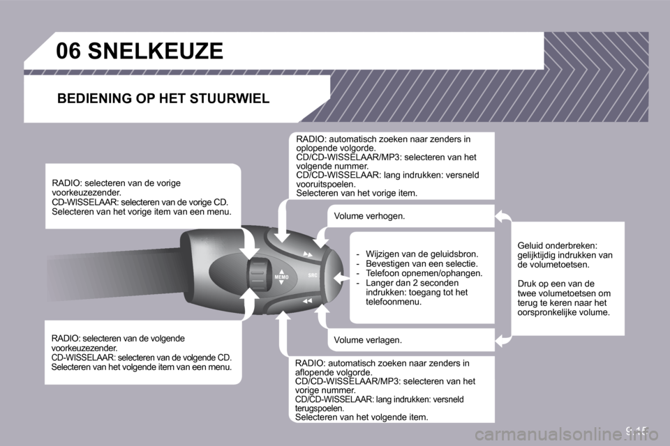 Peugeot Partner Tepee 2010  Handleiding (in Dutch) 9.15
�0�6�S�N�E�L�K�E�U�Z�E� 
� � �B�E�D�I�E�N�I�N�G� �O�P� �H�E�T� �S�T�U�U�R�W�I�E�L� 
  RADIO: selecteren van de volgende voorkeuzezender. CD-WISSELAAR: selecteren van de volgende CD.  Selecteren v