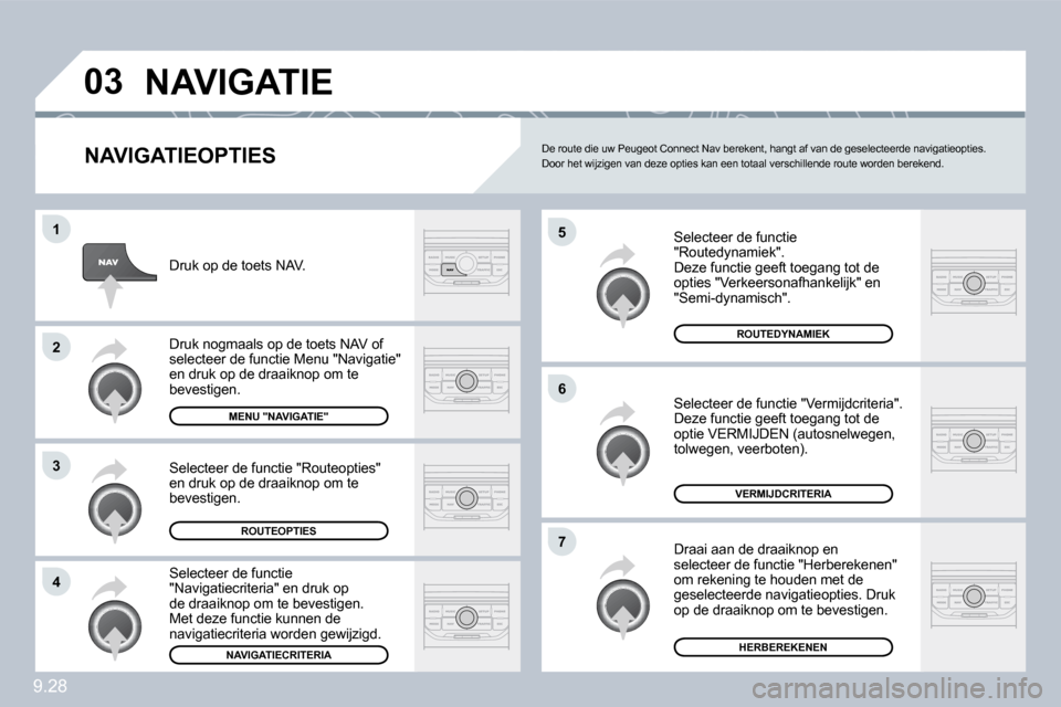 Peugeot Partner Tepee 2010  Handleiding (in Dutch) 9.28
�0�3
�5
�6
�7
�1
�2
�3
�4
� �N�A�V�I�G�A�T�I�E� 
� � �N�A�V�I�G�A�T�I�E�O�P�T�I�E�S� 
 Selecteer de functie "Routedynamiek".  Deze functie geeft toegang tot de opties "Verkeersonafhankelijk" en "