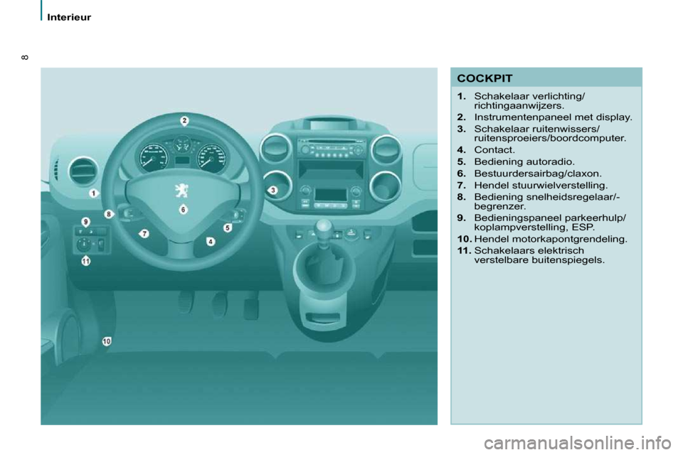 Peugeot Partner Tepee 2010  Handleiding (in Dutch) 8
Interieur
  COCKPIT  
   
1.    Schakelaar verlichting/
richtingaanwijzers. 
  
2.    Instrumentenpaneel met display. 
  
3.    Schakelaar ruitenwissers/
ruitensproeiers/boordcomputer. 
  
4.    Con