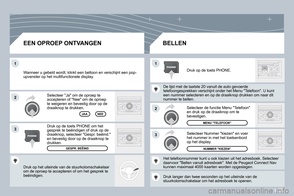 Peugeot Partner Tepee 2010  Handleiding (in Dutch) 9.39
�2
�3
�1�1
�2
�3
 Druk op het uiteinde van de stuurkolomschakelaar om de oproep te accepteren of om het gesprek te beëindigen.  
 Selecteer "Ja" om de oproep te accepteren of "Nee" om de oproep 