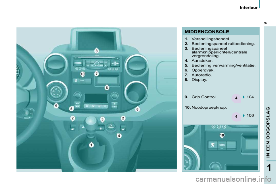 Peugeot Partner Tepee 2010  Handleiding (in Dutch) 4
4
9
1
IN EEN OOGOPSLAG
   Interieur   
 MIDDENCONSOLE  
    
1.    Versnellingshendel. 
  
2.    Bedieningspaneel ruitbediening. 
  
3.    Bedieningspaneel 
alarmknipperlichten/centrale  
vergrendel