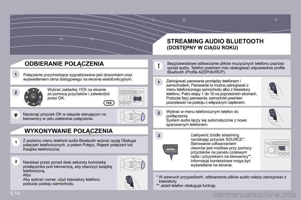 Peugeot Partner Tepee 2010  Instrukcja Obsługi (in Polish) 9.14
�1�1
�2�2
�1�1
�1�1
�2�2
�3�3
�2�2
�Y�E�S
� � �O�D�B�I�E�R�A�N�I�E� �P�O�Ł�C�Z�E�N�I�A� 
� �P�o�ł"�c�z�e�n�i�e� �p�r�z�y�c�h�o�d�z"�c�e� �s�y�g�n�a�l�i�z�o�w�a�n�e� �j�e�s�t� �d�z�w�o�n�k�i