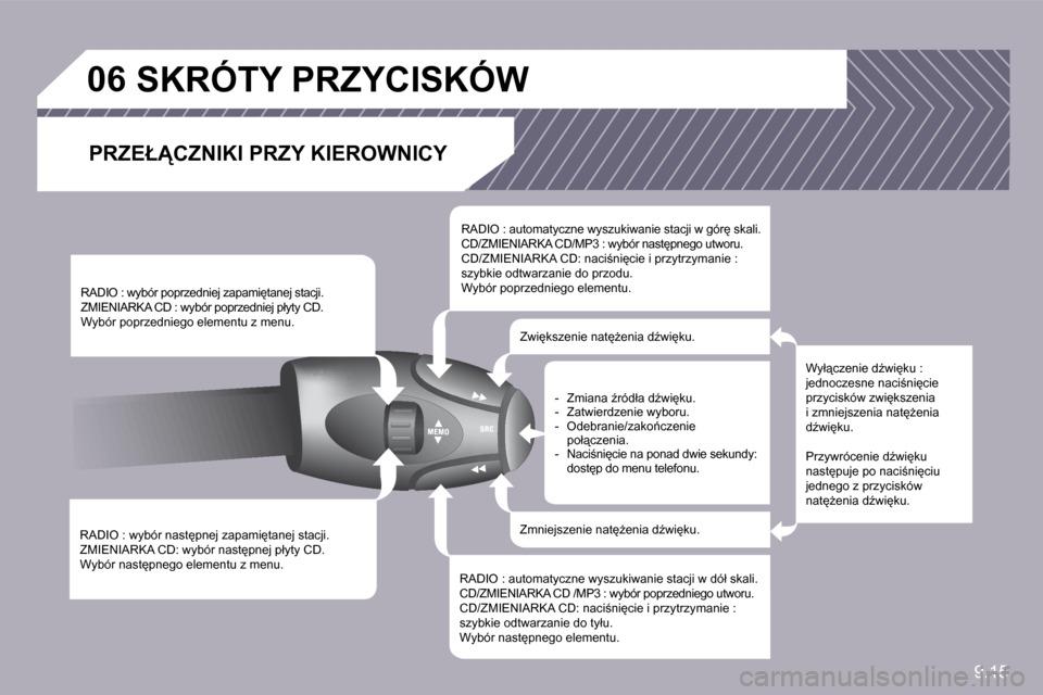 Peugeot Partner Tepee 2010  Instrukcja Obsługi (in Polish) 9.15
�0�6�S�K�R�Ó�T�Y� �P�R�Z�Y�C�I�S�K�Ó�W� 
� � �P�R�Z�E�Ł�C�Z�N�I�K�I� �P�R�Z�Y� �K�I�E�R�O�W�N�I�C�Y� 
� � �R�A�D�I�O� �:� �w�y�b�ó�r� �n�a�s�t
�p�n�e�j� �z�a�p�a�m�i
�t�a�n�e�j� �s�t�a�c�