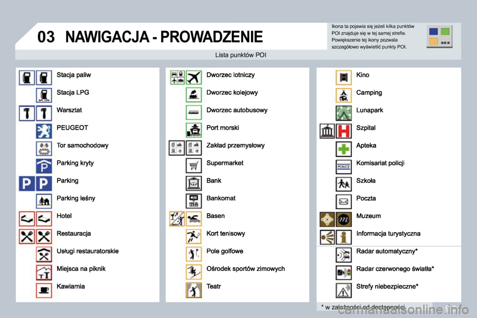 Peugeot Partner Tepee 2010  Instrukcja Obsługi (in Polish) 9.31
�0�3� �N�A�W�I�G�A�C�J�A� �-� �P�R�O�W�A�D�Z�E�N�I�E� 
� � �L�i�s�t�a� �p�u�n�k�t�ó�w� �P�O�I� � � �L�i�s�t�a� �p�u�n�k�t�ó�w� �P�O�I� 
� � �*� � � �w� �z�a�l�eG�n�o;�c�i� �o�d� �d�o�s�t
�p�