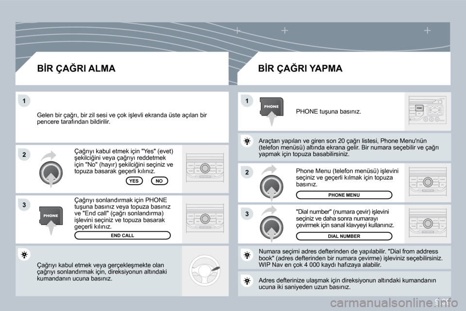 Peugeot Partner Tepee 2010  Kullanım Kılavuzu (in Turkish) �2
�3
�1�1
�2
�3
9.39
� �Ç�a�ğ�r�ı�y�ı� �k�a�b�u�l� �e�t�m�e�k� �v�e�y�a� �g�e�r�ç�e�k�l�e�ş�m�e�k�t�e� �o�l�a�n� �ç�a�ğ�r�ı�y�ı� �s�o�n�l�a�n�d�ı�r�m�a�k� �i�ç�i�n�,� �d�i�r�e�k�s�i�y�o�n