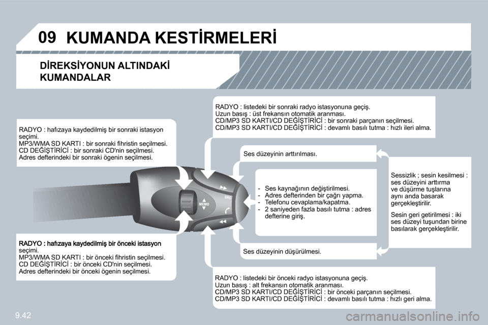Peugeot Partner Tepee 2010  Kullanım Kılavuzu (in Turkish) �0�9
9.42
�s�e�ç�i�m�i�.� � �M�P�3�/�W�M�A� �S�D� �K�A�R�T�I� �:� �b�i�r� �ö�n�c�e�k�i� �ﬁ� �h�r�i�s�t�i�n� �s�e�ç�i�l�m�e�s�i�.� � �C�D� �D�E�Ğ�İ�Ş�T�İ�R�İ�C�İ� �:� �b�i�r� �ö�n�c�e�k�i� 