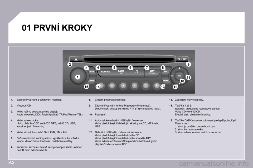 Peugeot Partner Tepee 2010  Návod k obsluze (in Czech) 9.2
�1�1
�2�2
�1�0�1�0�1�1�1�1
�1�3�1�3�1�4�1�4�1�5�1�5
�3�3�4�4�5�5�6�6�7�7�8�8�9�9
�1�2�1�2
�0�1PRVNÍ KROKY 
�1�.� �  �Z�a�p�í�n�á�n�í�/�v�y�p�í�n�á�n�í� �a� �s�e9�i�z�o�v�á�n�í� �h�l�a�s�