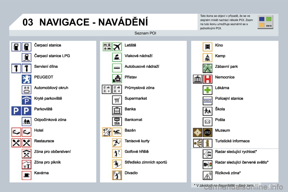 Peugeot Partner Tepee 2010  Návod k obsluze (in Czech) 9.31
�0�3� �N�A�V�I�G�A�C�E� �-� �N�A�V�Á�D(�N�Í� 
� � �S�e�z�n�a�m� �P�O�I� � � �S�e�z�n�a�m� �P�O�I� 
� � �*� � � �V� �z�á�v�i�s�l�o�s�t�i� �n�a� �d�i�s�p�o�n�i�b�i�l�i�t)� �v� �d�a�n�é� �z�e�