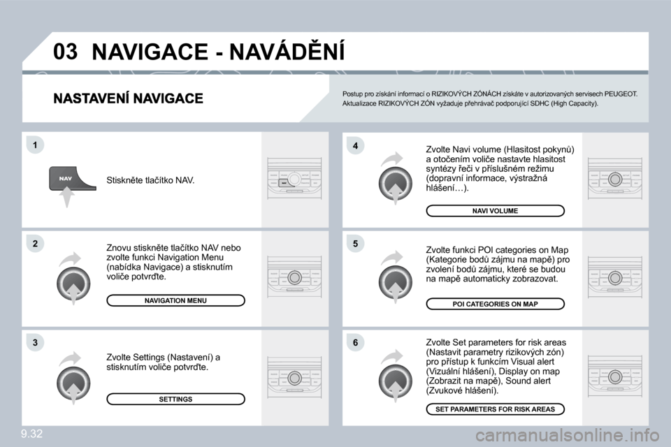 Peugeot Partner Tepee 2010  Návod k obsluze (in Czech) 9.32
�0�3
�6
�4
�5
�1
�2
�3
� �Z�v�o�l�t�e� �N�a�v�i� �v�o�l�u�m�e� �(�H�l�a�s�i�t�o�s�t� �p�o�k�y�nA�)� �a� �o�t�o�č�e�n�í�m� �v�o�l�i�č�e� �n�a�s�t�a�v�t�e� �h�l�a�s�i�t�o�s�t� �s�y�n�t�é�z�y� 