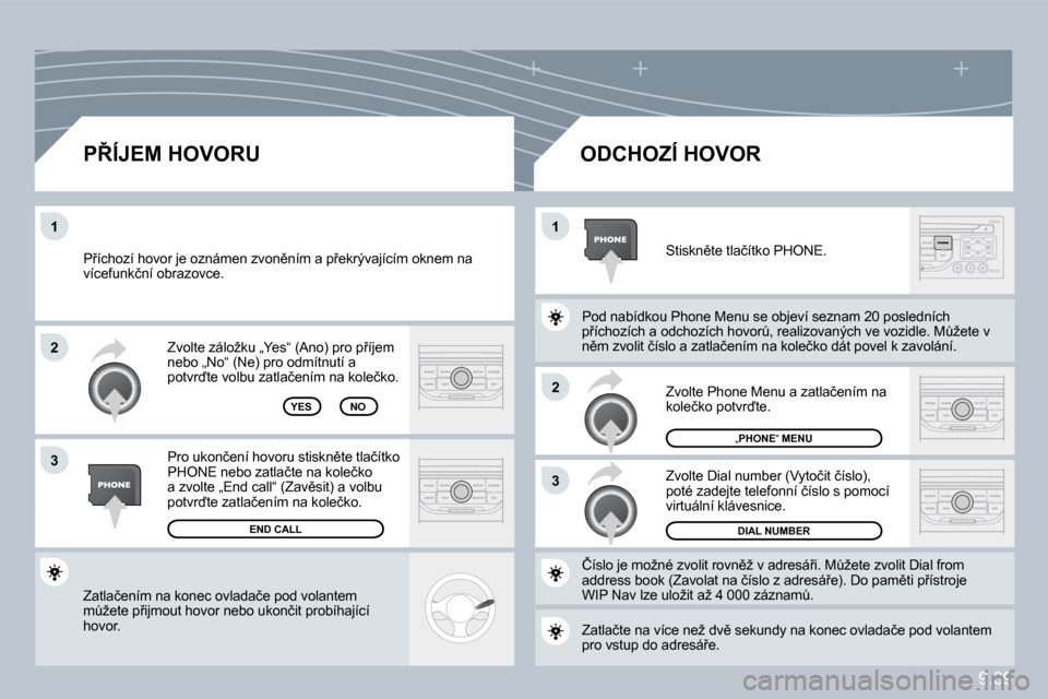 Peugeot Partner Tepee 2010  Návod k obsluze (in Czech) 9.39
�2
�3
�1�1
�2
�3
� �Z�a�t�l�a�č�e�n�í�m� �n�a� �k�o�n�e�c� �o�v�l�a�d�a�č�e� �p�o�d� �v�o�l�a�n�t�e�m� �mA�ž�e�t�e� �p9�i�j�m�o�u�t� �h�o�v�o�r� �n�e�b�o� �u�k�o�n�č�i�t� �p�r�o�b�í�h�a�j